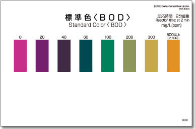BOD Test kit , 50 Tests , Range  0 - 500 mg/l , Packtest WAK-BOD