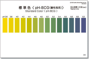PH-BCG Test kit , 50 Tests , Range 3.6 - 6.2 , PACKTEST WAK-BCG