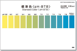 PH-BTB Test kits , 50 Tests , Range 5.8 - 8 , PACKTEST WAK-BTB