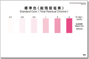 TOTAL RESIDUAL CHLORINE Test Kit , 50 Tests , Range 0.1 - 5 mg/l , PACKTEST WAK-T.CIO
