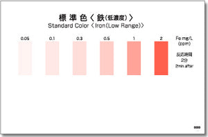 IRON(LOW RANGE) Test kit , 50 Tests , Range 0.05 - 2 mg/l , PACKTEST WAK-Fe(D)