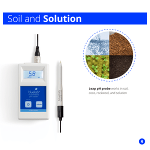 METMULTI Bluelab Multimedia pH Meter