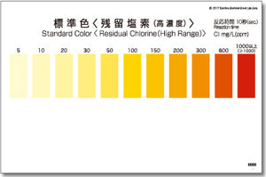 RESIDUAL CHLORINE(H RANGE) Test kit , 50 Tests , Range 5 -1000 mg/l , PACKTEST WAK-ClO(C)