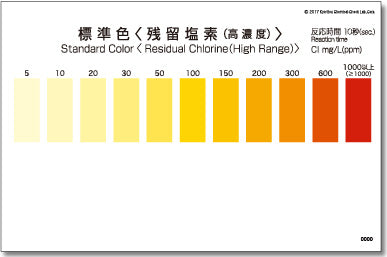 RESIDUAL CHLORINE(H RANGE) Test kit , 50 Tests , Range 5 -1000 mg/l , PACKTEST WAK-ClO(C)
