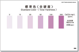 TOTAL HARDNESS Test Kit , 50 Tests , Range 0 - 200 mg/l , PACKTEST WAK-TH