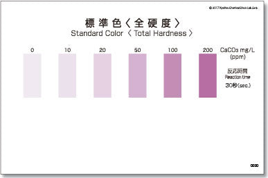 TOTAL HARDNESS Test Kit , 50 Tests , Range 0 - 200 mg/l , PACKTEST WAK-TH