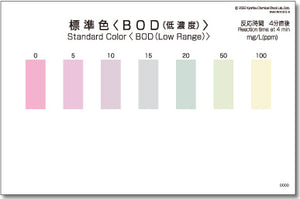BOD (LOW Range) Test kit, 50 Tests , Range 0 - 100 mg/l , WAK- BOD(D)