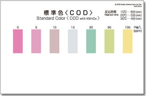 COD Test kit , 50 Test , Range 0 - 100 mg/l , PACKTEST WAK-COD-2