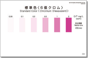 CHROMIUM(HEXAVALENT) Test kit , 50 Tests, Range 0.05 - 2 mg/l , PACKTEST WAK-Cr6+