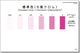 CHROMIUM(HEXAVALENT) Test kit , 50 Tests, Range 0.05 - 2 mg/l , PACKTEST WAK-Cr6+
