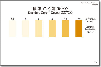 COPPER(DDTC) Test kit , 50 Tests , Range 0.5 - 20 mg/l , PACKTEST WAK-CuM-2