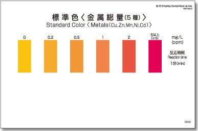 METALS(Cu,Zn,Mn,Ni,Cd) Test kit , 50 Tests , Range 0 - 5 mg/l , PACKTEST WAK-Me