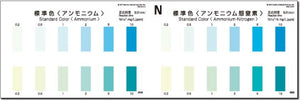 Ammonium Test Kit, Range 0.2 - 10 mg/l  , 50Tests, PACKTEST WAK-NH4-4