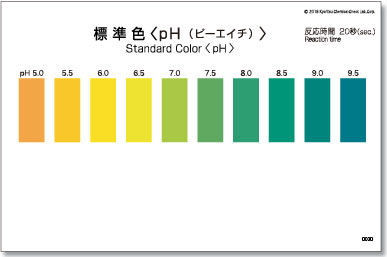 PH Test Kit , 50 Tests , Range 5.0 - 9.5 , PACKTEST WAK- pH