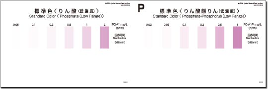PHOSPHATE(LOW RANGE ) Test kit , 40 Tests , Range 0.05 - 2 mg/l ,PACKTEST WAK-PO4(D)