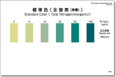 Total Nitrogen (Inorganic) Test kit , 40 Tests , Range 0 - 100 mg/l , PACKTEST WAK-TH-i-3
