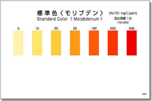MOLYBDENUM Test kit , 50 Tests , Range 5 - 500 mg/l , PACKTEST WAK-Mo