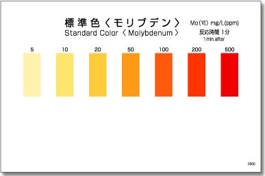 MOLYBDENUM Test kit , 50 Tests , Range 5 - 500 mg/l , PACKTEST WAK-Mo